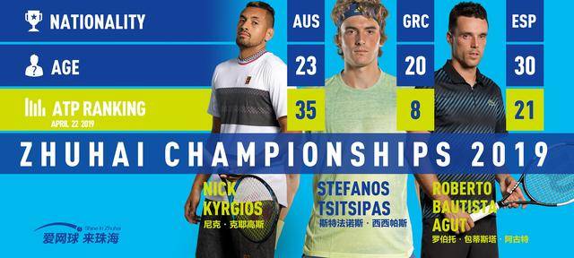 他在赛前的 他在赛前的