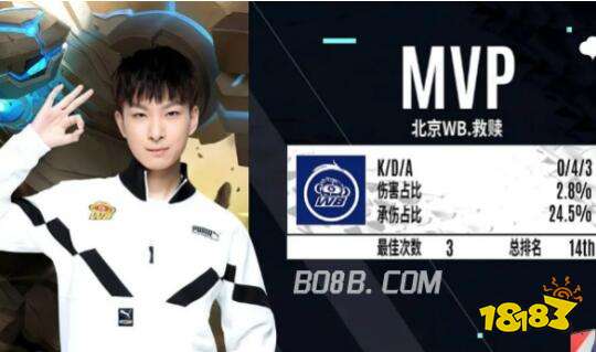 的漫漫长河 的漫漫长河