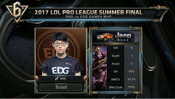 精彩的个人 精彩的个人