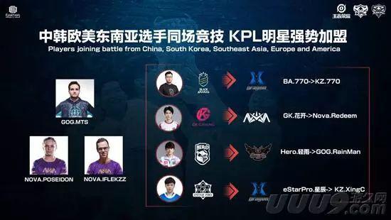 究竟是源于 究竟是源于