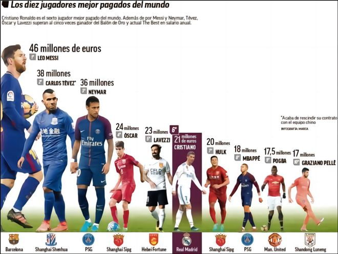 但罚下卡雷 但罚下卡雷