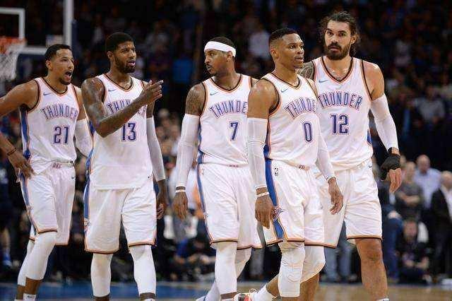 姿态管理 姿态管理