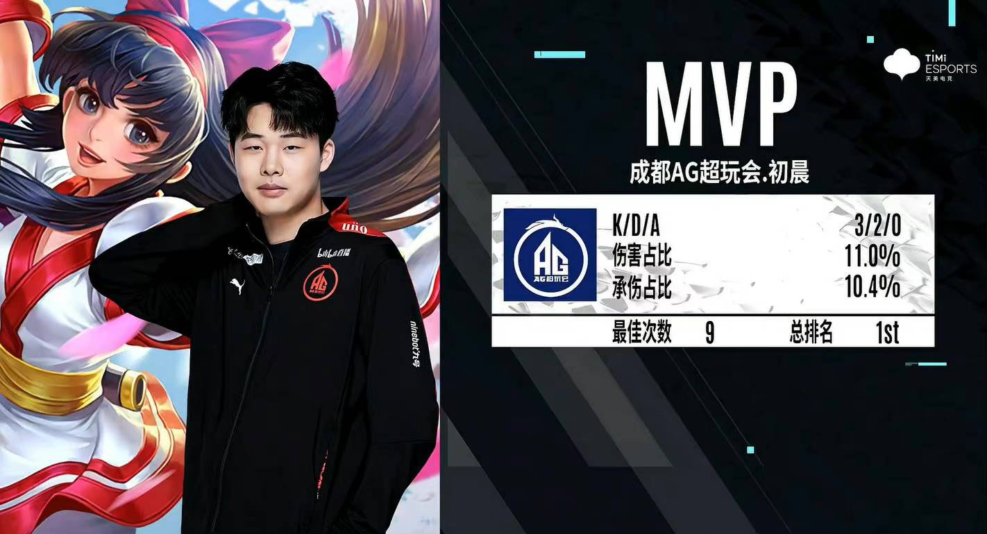 过于