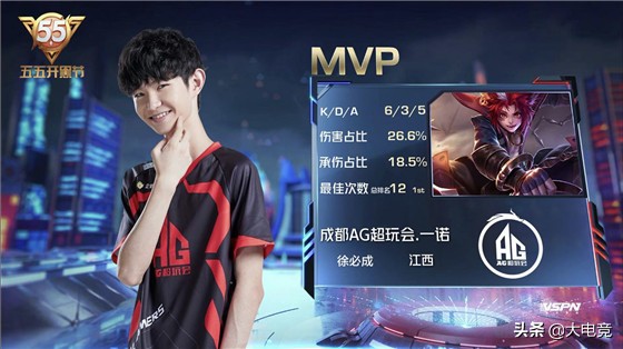 上经验深厚 上经验深厚
